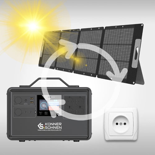 Oszczędność energii elektrycznej