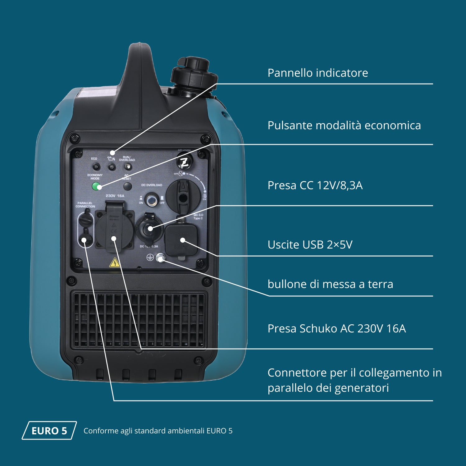 Inverter generátor KS 1900i S