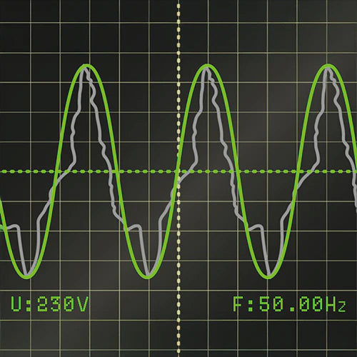 Inverter-Technologie
