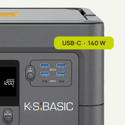 2 × USB-C PD de până la 140 W