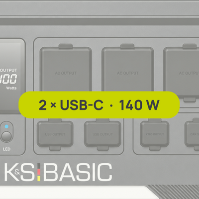 2 × USB-C PD până la 140 W