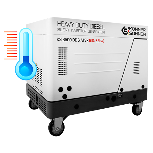 Megbízható indítás