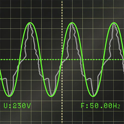 Tecnologia inverter