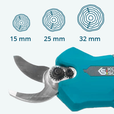 Drei Schnittweiten (15, 25, 32 mm)