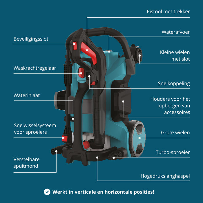 Hogedrukreiniger KS PW160HV