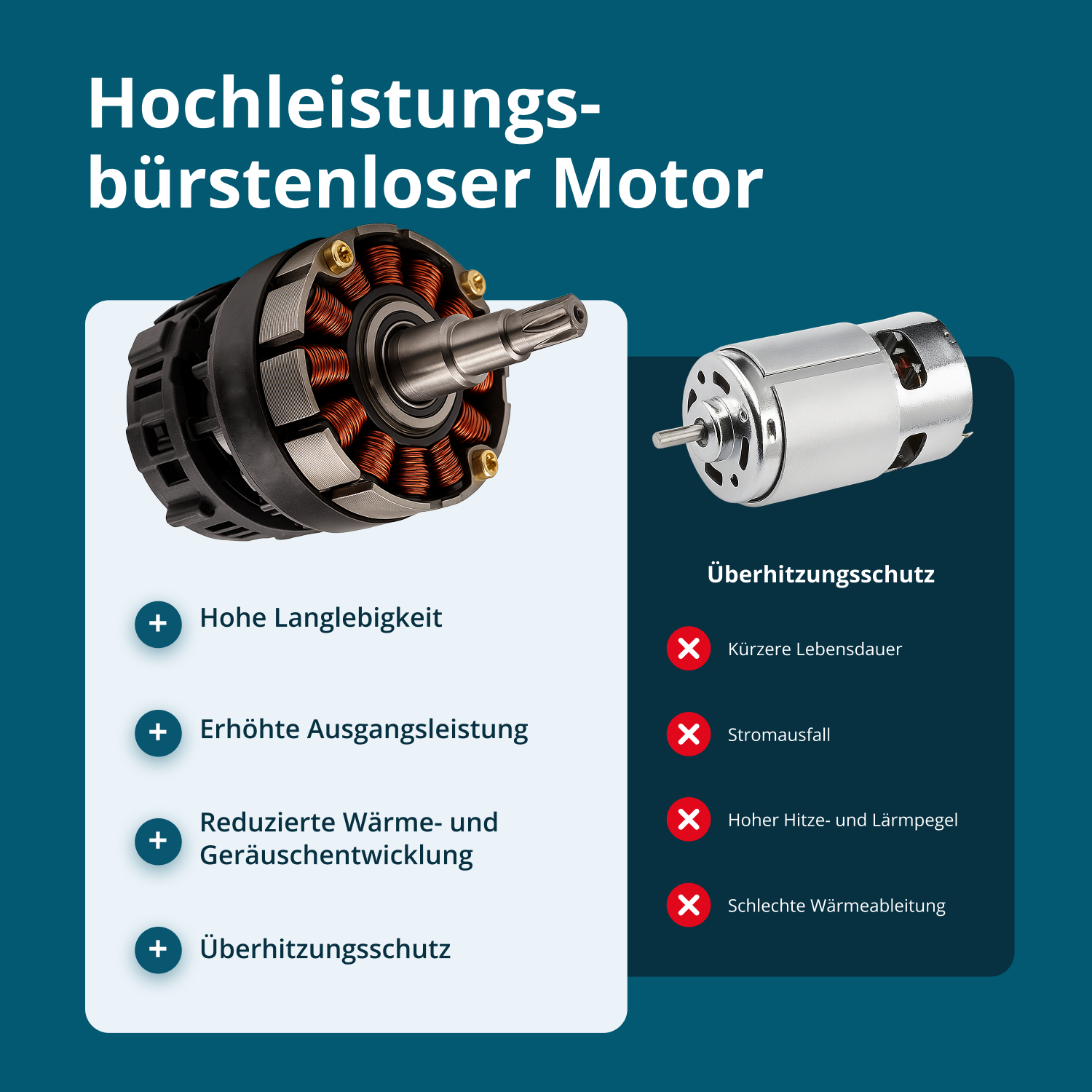 Akku-Gartenschere KS CPS20V-32