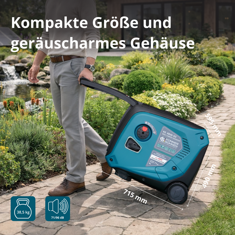 Gleichstromgenerator KS 48VS-DC, Version 50–55V