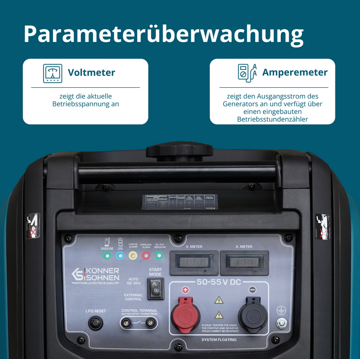 Gleichstromgenerator KS 48VGS-DC, Version 50–55V