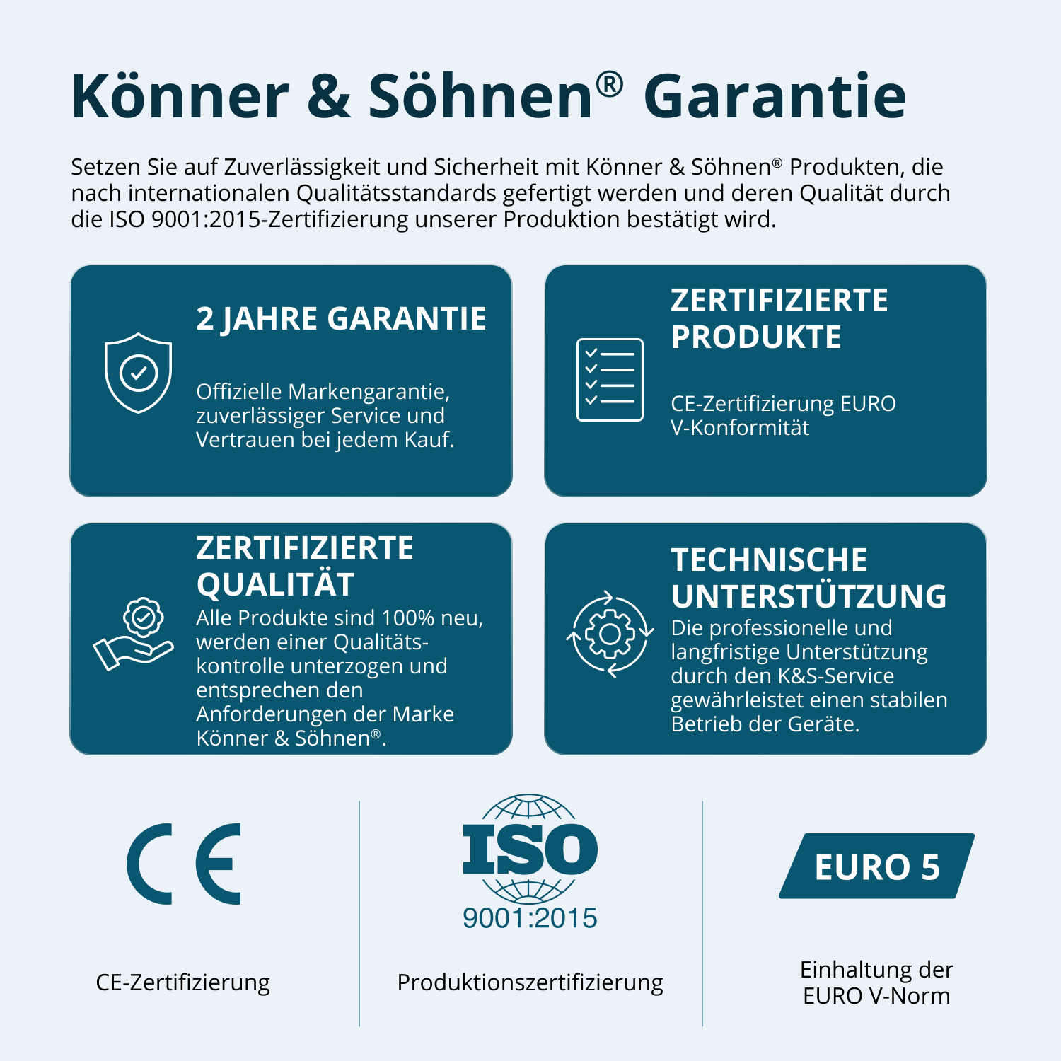 LPG/Benzin-Inverter-Generator KS 3100iG S