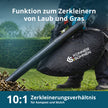 Promotionsset für Heckenschnitt KS LBV-HT-SET thumbnail