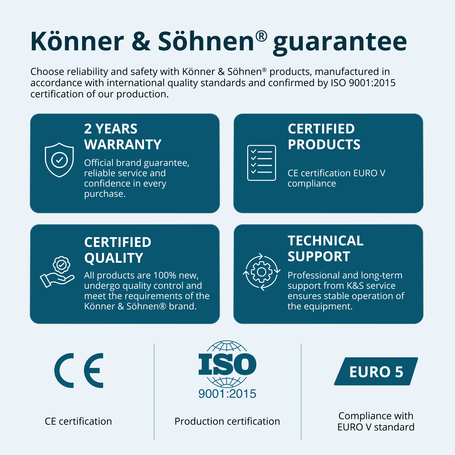 Inverter Generator KS 3300i