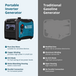 Inverter generator KS 4000iE S thumbnail