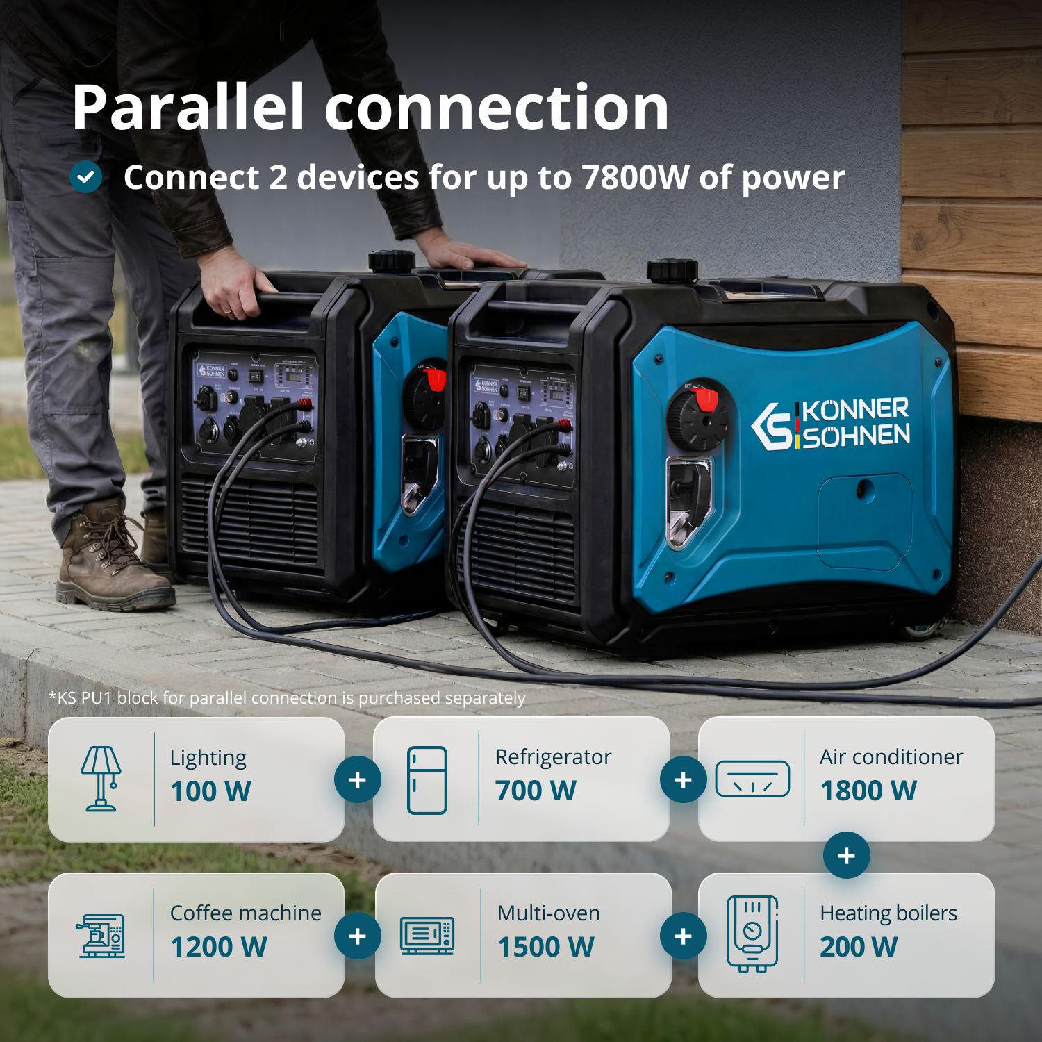 Inverter generator KS 4000iE S