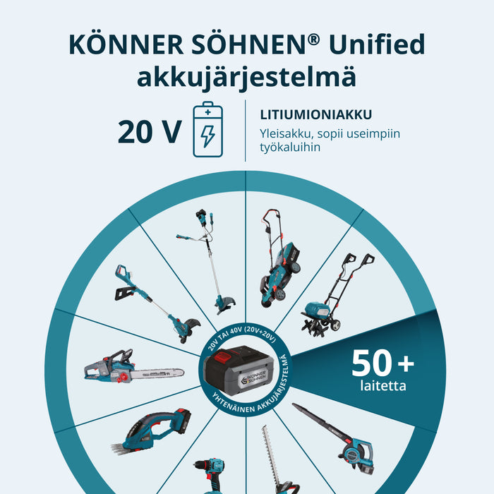Akkukäyttöinen puutarhatrimmeri KS BCT1-40V