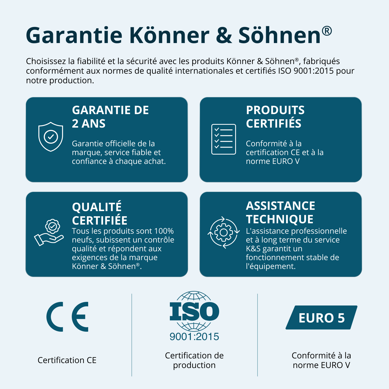 Groupe électrogène-onduleur KS 3300i