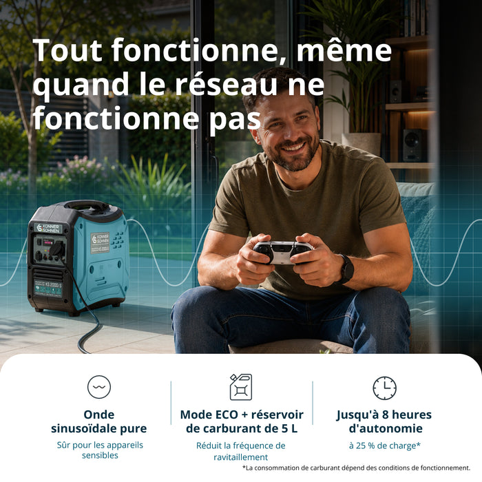 Groupe électrogène-onduleur dans la boîte anti-bruit KS 2000i S