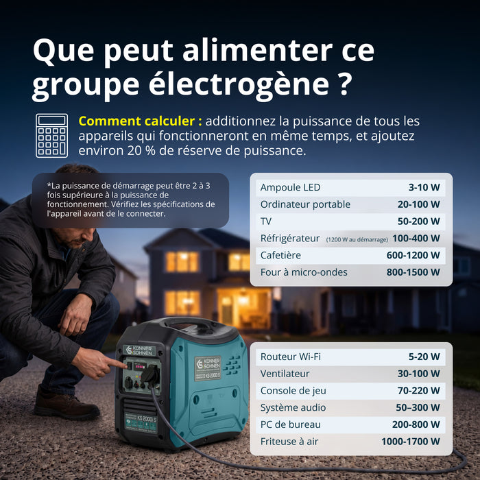 Groupe électrogène-onduleur dans la boîte anti-bruit KS 2000i S