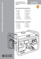 Generador de gasolina Könner & Söhnen