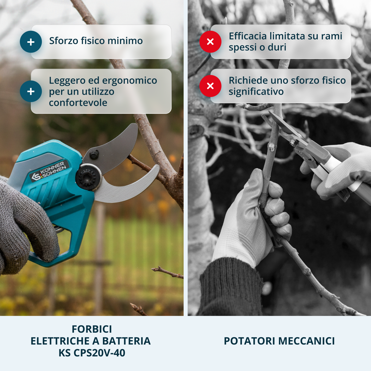 Ledningsfri Elektrisk Beskæresaks KS CPS20V-40 Case