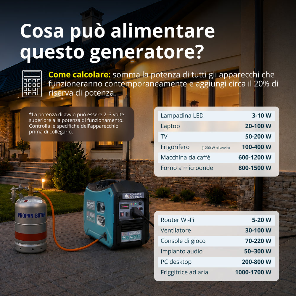 Invertorový generátor na LPG/benzín KS 2000iG S