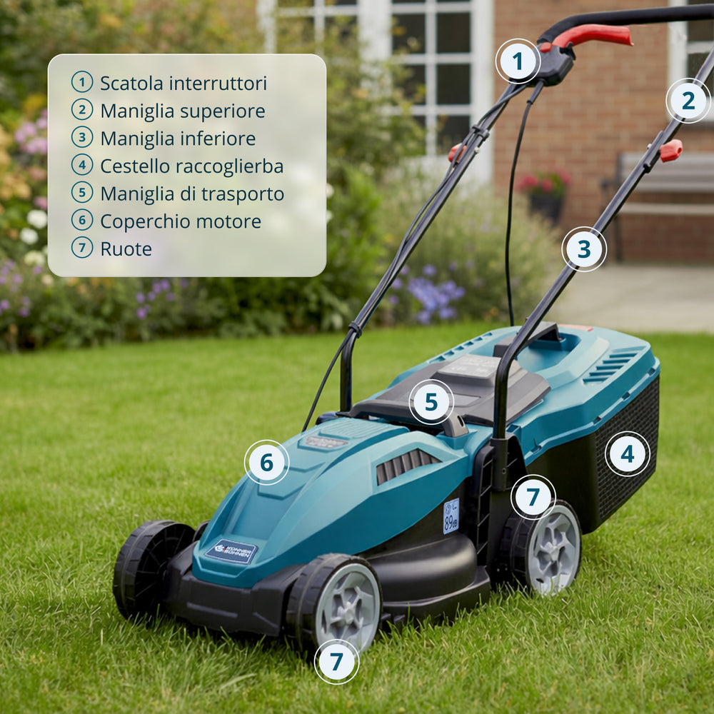 Rasaerba Elettrico KS 32LM12-BL