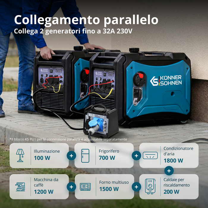 Gerador inversor a GPL/gasolina KS 4000iEG S