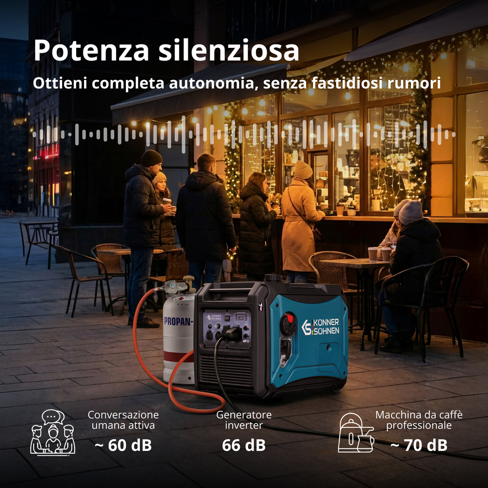 Gerador inversor a GPL/gasolina KS 4000iEG S