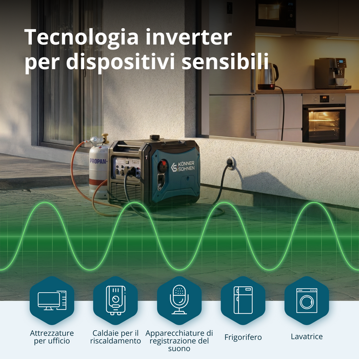 Gerador inversor a GPL/gasolina KS 4000iEG S