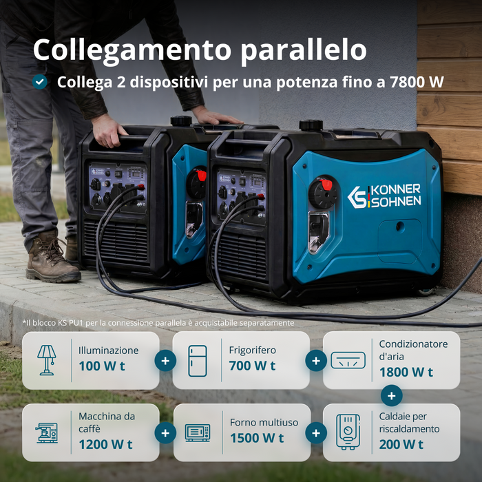 Invertergenerator KS 4000iE S