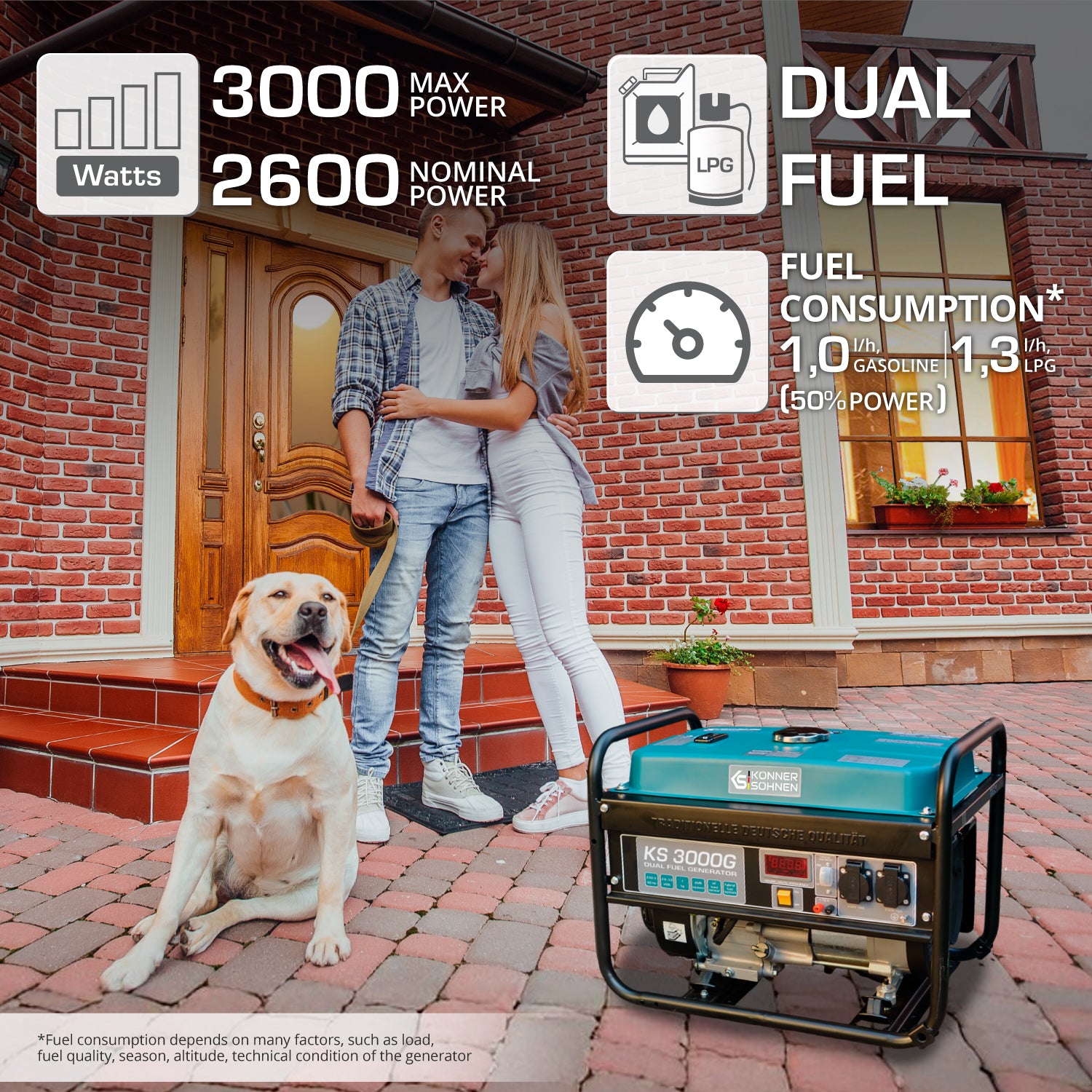 Γεννήτρια LPG/Βενζίνης «Könner & Söhnen» KS 3000G