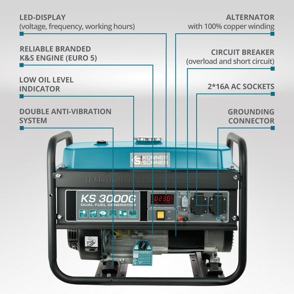 LPG/bensingenerator "Könner & Söhnen" KS 3000G