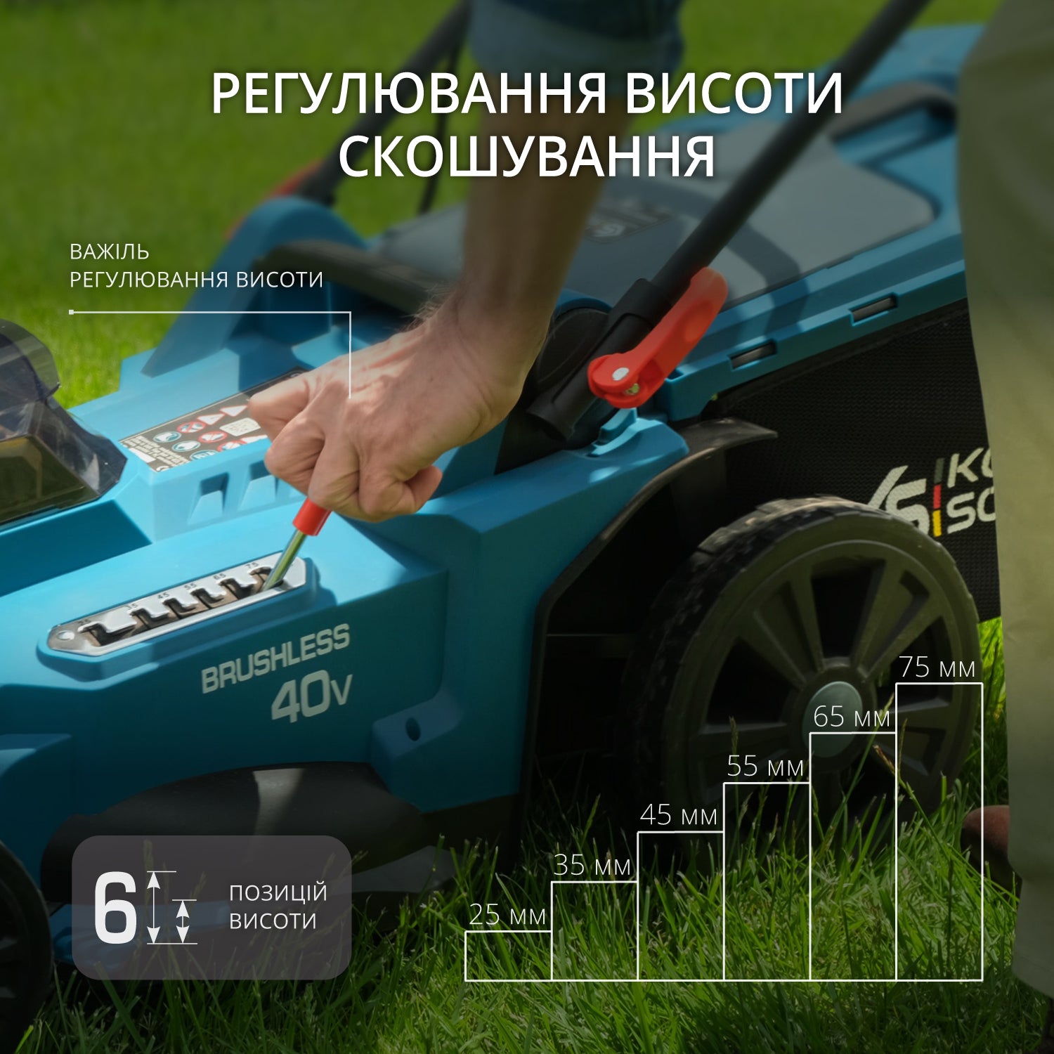Акумуляторна газонокосарка KS 43LM-40V