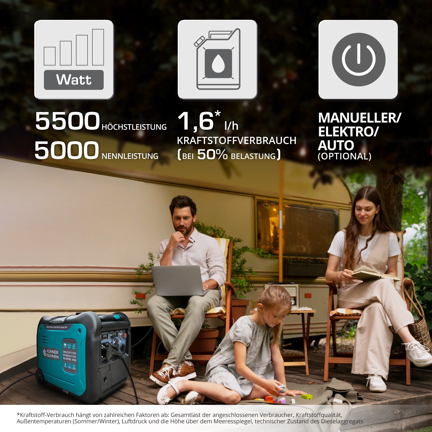 Inverter-Generator KS 5500iES ATSR (B-Ware Hervorragend)
