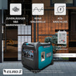 Inverter-Generator KS 5500iES ATSR (B-Ware Hervorragend) thumbnail
