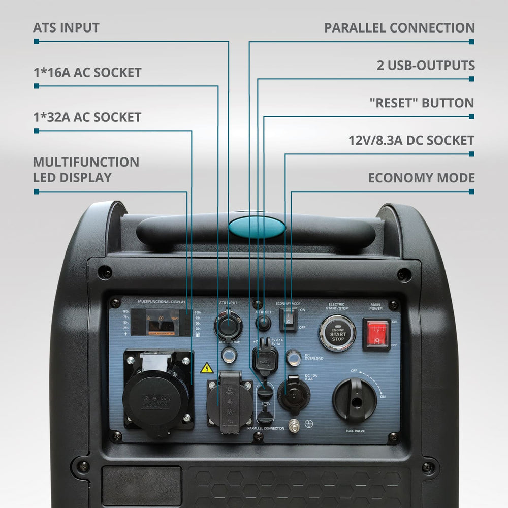 Generator cu inverter KS 5500iE S ATSR