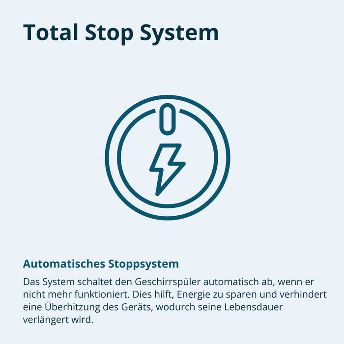 Hochdruckreiniger KS PW130H 