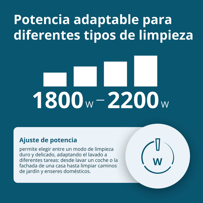 Hidrolimpiadora de alta presión KS PW160HV