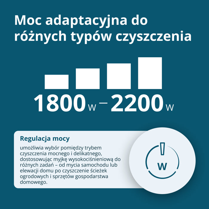 Myjka ciśnieniowa KS PW160HV