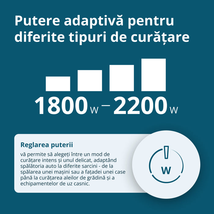 Aparat de spălat cu presiune KS PW160HV