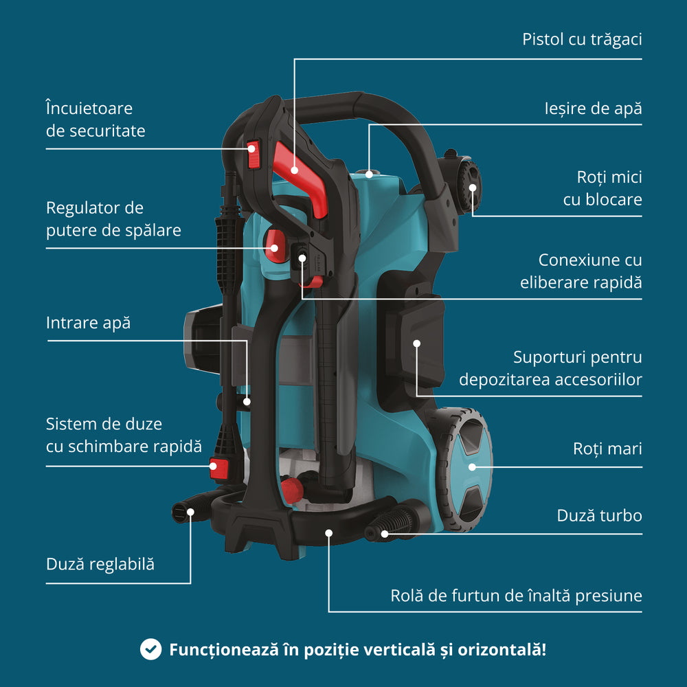 Aparat de spălat cu presiune KS PW160HV