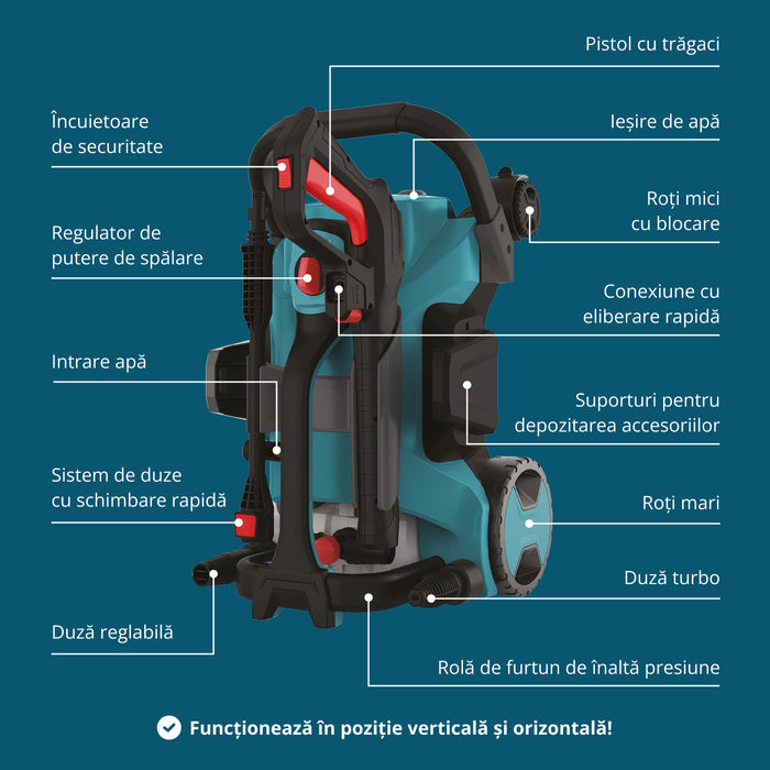 Aparat de spălat cu presiune KS PW160HV