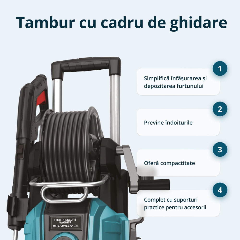 Idropulitrice ad Alta Pressione KS PW160V-BL