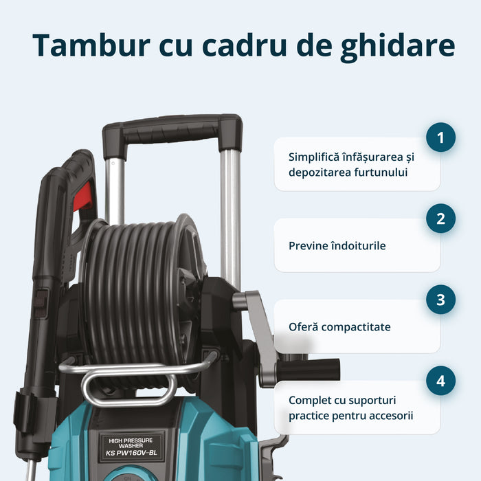 Idropulitrice ad Alta Pressione KS PW160V-BL