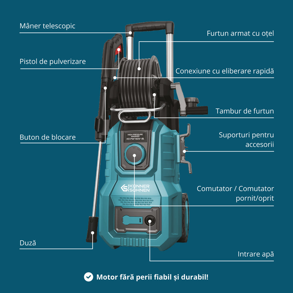 Idropulitrice ad Alta Pressione KS PW160V-BL