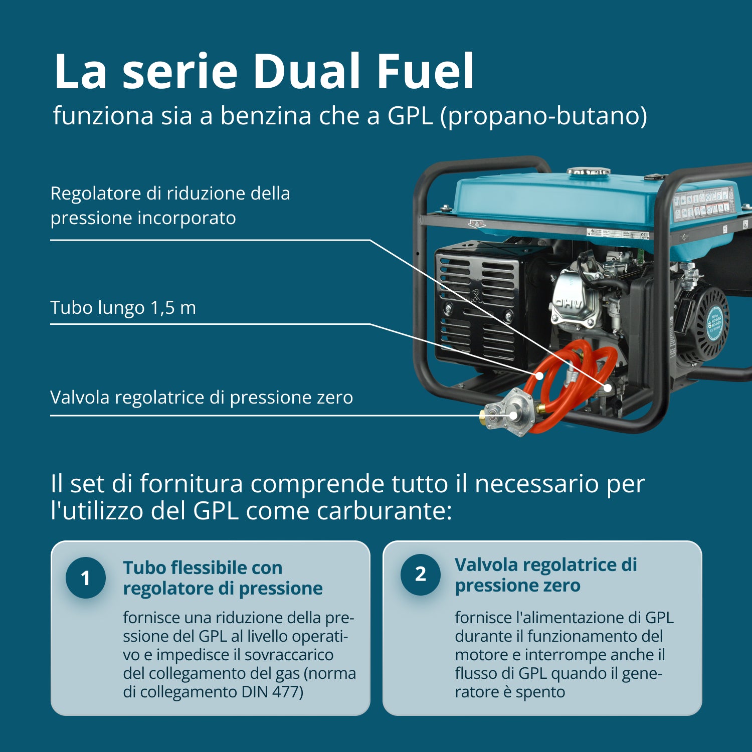 Generátor LPG/benzín "Könner & Söhnen" KS 10000E G