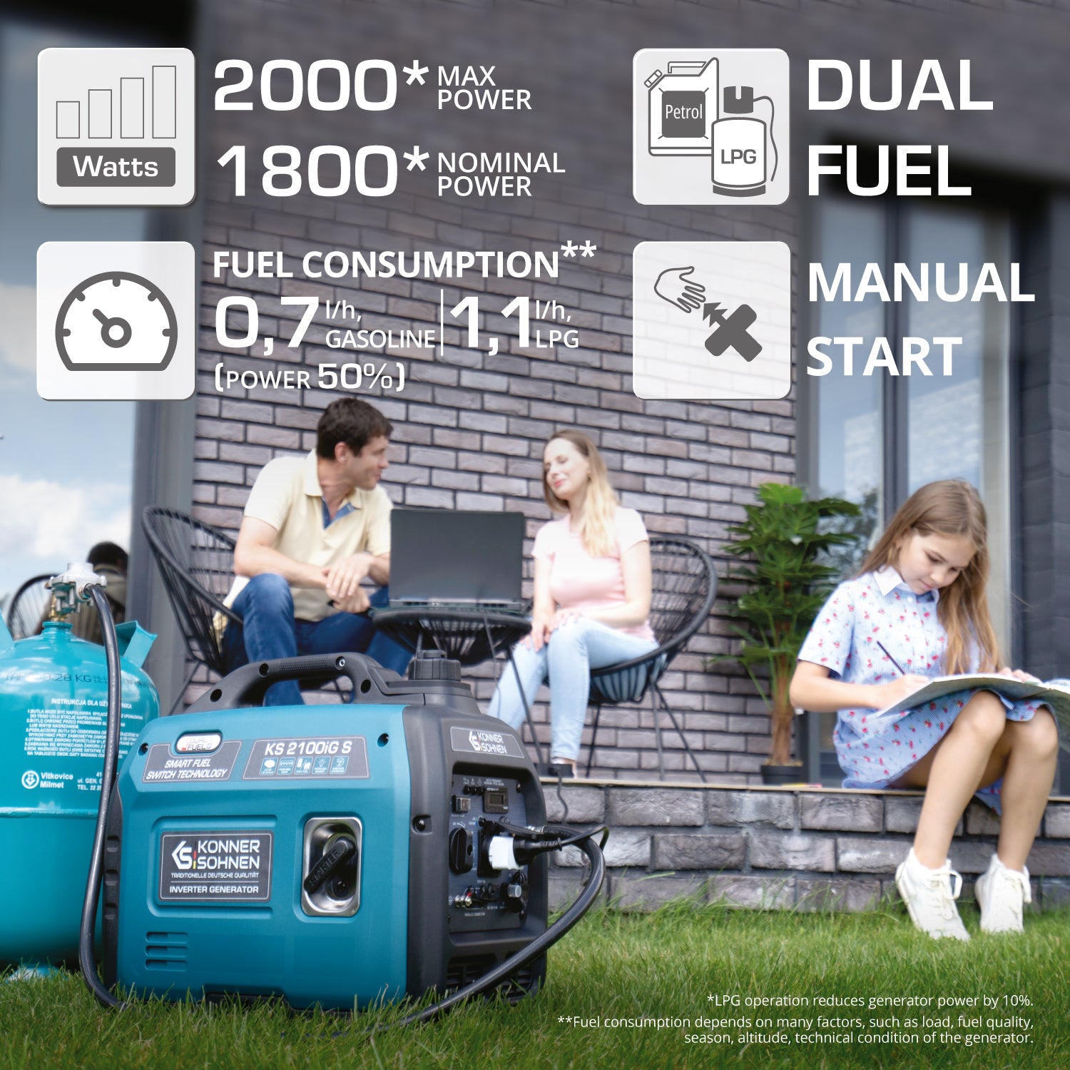 Invertorový generátor na LPG/benzín KS 2100iG S
