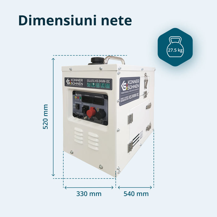 Generator de curent continuu KS 24VM-DC