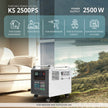 Мощна електроцентрала KS 2500PS thumbnail