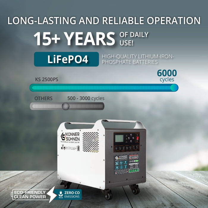 Central eléctrica portátil KS 2500PS