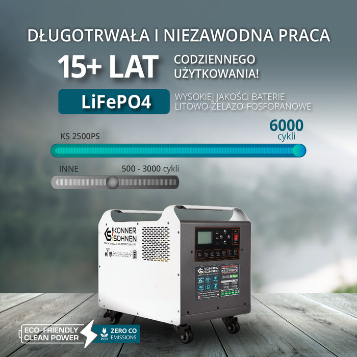 Potężna elektrownia KS 2500PS (Odnowiony – Stan doskonały)